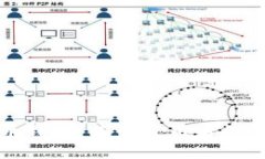加密货币钱包：英语使用