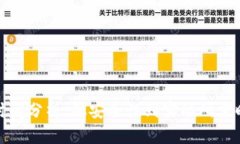 冷钱包提币的时间分析：