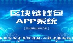 加密货币钱包创建原理详