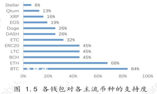 与关键词
2023年最安全的加密货币钱包推荐