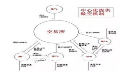 如何将加密货币安全地转