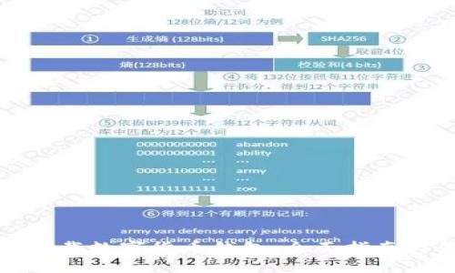 如何安全下载数字货币钱包:全面指南与最佳实践