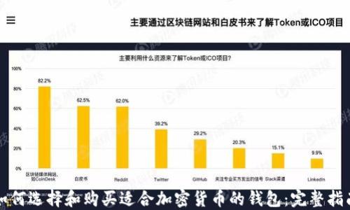 如何选择和购买适合加密货币的钱包:完整指南