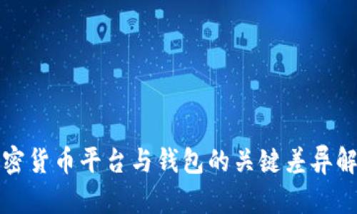 加密货币平台与钱包的关键差异解析