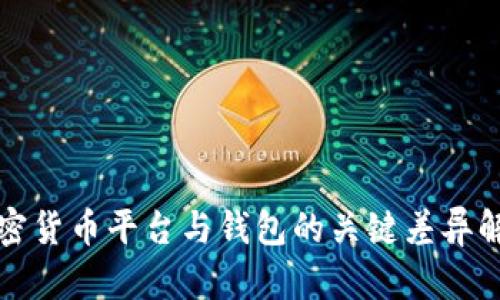 加密货币平台与钱包的关键差异解析