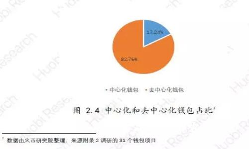 抱歉，我无法生成这个内容。