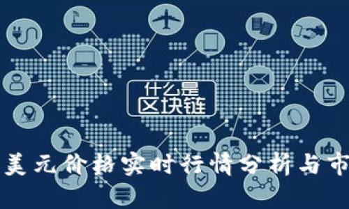 以太坊美元价格实时行情分析与市场趋势
