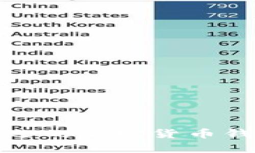 2023年最受欢迎的加密货币钱包软件有哪些?