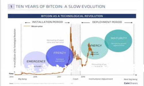 2023年欧洲最受欢迎的加密货币钱包推荐