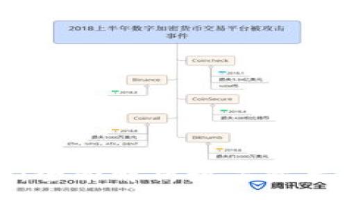 库神钱包:全面解析数字资产管理工具