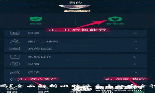 比特派手表安全吗？全面解析比特派手表的安全性及使用注意事项