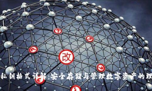 冷钱包私钥格式详解:安全存储与管理数字资产的理想方案
