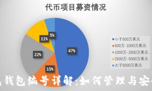数字钱包钱包编号详解:如何管理与安全性提升