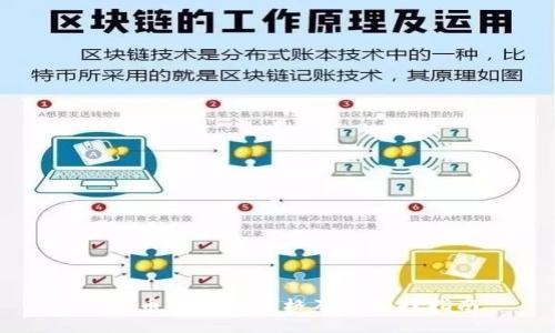 比特币冷钱包价格及其选择指南