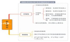   比特小鹿官网版：挖掘加