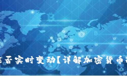 : 冷钱包里的资金能否实时变动？详解加密货币冷钱包的特点与应用