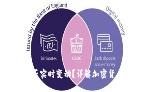 : 冷钱包里的资金能否实时变动？详解加密货币冷钱包的特点与应用