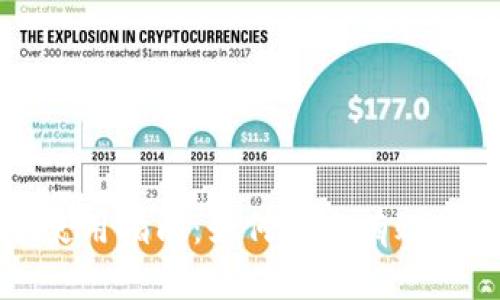 钱包加密货币使用指南:如何安全有效地管理数字资产