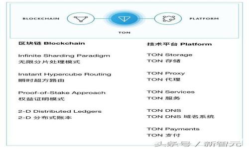 波宝钱包最新版官网:全面解析与使用指南