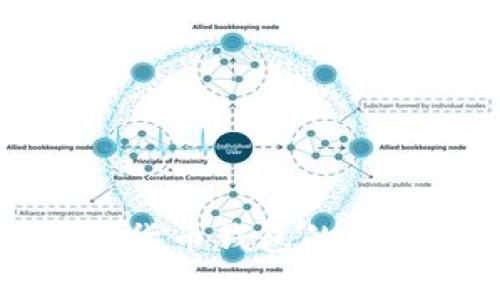 全面解析加密货币钱包的种类与选择指南