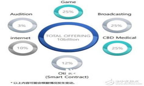 2023年最受欢迎的加密钱包推荐：哪一款最适合你？