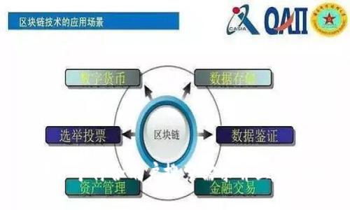 思考一个符合用户搜索需求并且的，放进