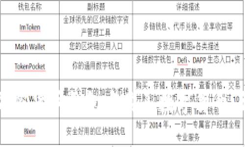 如何在加密货币钱包中购买数字货币:详细指南