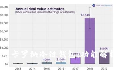 如何有效使用卡罗纳冷链钱包:功能解析与实用指南
