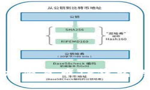 全面解析加密货币TP钱包的使用指南