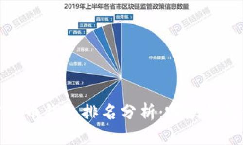2023年加密货币钱包排名分析:哪款钱包最值得信赖?