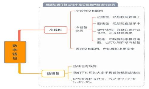 2023年库神冷钱包最新全面评测与使用指南
