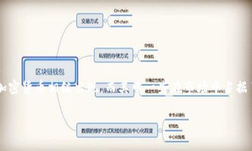 在这个数字化和全球化的时代,加密货币已经逐渐成为人们投资和交易的一种新形式。随着市场的不断变化,许多不同种类的加密货币相继出现,而其中一些在市场中占据了重要的地位。本文将详细介绍全球加密货币单位市值前四名的情况,包括它们的背景、特点、市场表现及未来发展趋势等信息。
全球加密货币单位市值前四名及其市场前景分析