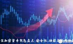  2021年最佳加密货币钱包盘