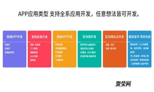 冷钱包如何将数据同步到微信:详尽指南