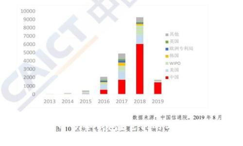 什么是加密货币多签钱包?它们的工作原理及其优势
