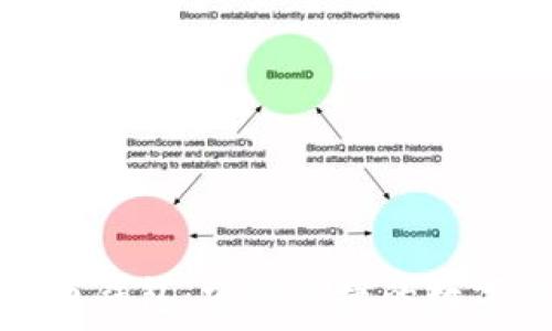 伊朗人首选加密货币钱包:安全便捷的数字货币管理解决方案