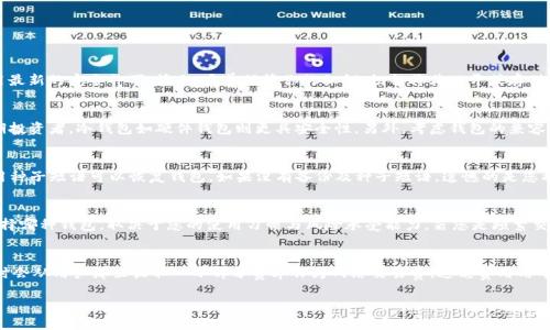   选择最佳加密货币钱包的全方位指南 / 
 guanjianci 加密货币钱包, 比较加密货币钱包, 钱包安全性, 热钱包与冷钱包 /guanjianci 

在数字货币时代，越来越多的人对加密货币产生了浓厚的兴趣，而加密货币钱包的选择则显得尤为重要。随着市场上可供选择的加密货币钱包种类繁多，这让许多新手和投资者都感到困惑。因此，选择一个安全、易于使用并且适合自己需求的钱包显得尤为重要。在本文中，我们将详细探讨加密货币钱包的种类、特点、优势及其适用情景，并且为您解答一些常见问题。

一、什么是加密货币钱包？
加密货币钱包是一个用于存储、发送和接收数字资产的工具。与传统的钱包不同，加密货币钱包并不直接保存货币本身，而是保存了与这些货币相关的公钥和私钥。公钥可以公开分享，用于接收资金，而私钥则需要严格保密，它相当于您的数字货币的“身份证”，任何拥有私钥的人可以控制对应的加密货币。

加密货币钱包可以分为两大类：热钱包和冷钱包。热钱包是指连接互联网的钱包，使用方便，适合日常交易；冷钱包则是指不联网的存储方式，适合长期保存资产，安全性更高。选择合适的钱包类型，考虑您的使用习惯和安全需求，是更高效管理资产的第一步。

二、加密货币钱包的种类
1. 热钱包：热钱包通常是指软件钱包或在线钱包，它们方便快捷，支持各种设备，适合频繁交易。但是，由于它们常常连接互联网，因此安全性相对较低，容易受到黑客攻击。
2. 冷钱包：冷钱包包括硬件钱包和纸钱包，完全不与互联网连接，因而安全性较高。适合长期持有资产的用户，但使用不便，可能不适合频繁交易的用户。
3. 软件钱包：这类钱包通常是应用程序，支持桌面和移动设备。软件钱包可以是热钱包也可以是冷钱包，因其灵活性受到很多用户欢迎。
4. 硬件钱包：硬件钱包是专门为存储加密货币而设计的物理设备，提供了非常高的安全性。用户需要连接电脑或手机进行使用，但其设计目的是尽量减少与网络的接触。
5. 纸钱包：纸钱包是将私钥和公钥打印在纸上。这是一种冷存储的方式，具有极高的安全性，但如果丢失或损坏纸张，将无法恢复。

三、选择加密货币钱包时需考虑的因素
1. 安全性：这一点毋庸置疑，确保钱包具有良好的安全措施，如双重身份验证、加密等。
2. 兼容性：选择支持您所需加密货币的钱包，确保 wallet与你所交易的币种兼容。
3. 用户友好性：钱包操作要简单易用，特别是对于新手用户，良好的用户界面可以大幅提高用户体验。
4. 备份与恢复：确保钱包具备备份和恢复功能，以应对丢失设备或不可预见因素导致的资金损失。
5. 成本：虽然许多钱包是免费的，但有些硬件钱包的成本可能较高，需要根据自己的财务状况进行选择。

四、市场上推荐的加密货币钱包
1. Ledger Nano S：这是一款非常受欢迎的硬件钱包，支持多种加密货币，安全性高，是长期持有资产的好选择。
2. Trezor：Trezor也是一款知名的硬件钱包，安全性极高，用户界面友好，支持多种币种，非常适合初学者。
3. Exodus：一款软件钱包，支持桌面和移动设备，界面美观，操作简便，适合日常交易。
4. Trust Wallet：这是一款手机钱包，与交易所链接紧密，用户可以方便地买卖加密货币，适合需要频繁交易的用户。

五、常见问题解答

问题一：如何保护自己的加密货币钱包安全？
保护加密货币钱包的安全至关重要，以下是一些有效的方法：首先，启用双重身份验证（2FA），增加额外的安全层。其次，定期更新软件和应用，确保使用最新的安全补丁。第三，妥善保管你的私钥，切勿将其公开或存储在不安全的地方。使用硬件钱包时，确保妥善存放并避免与互联网连接。最后，定期备份钱包数据，确保在意外情况下能够恢复。

问题二：如何选择适合自己的加密货币钱包？
选择合适的加密货币钱包首先要明确自己的需求，是用于频繁交易还是长期持有。对于经常交易的用户，热钱包如软件钱包可能更为方便；而对于长期投资者，冷钱包如硬件钱包则更具安全性。另外，考虑钱包的兼容性、用户友好性以及备份恢复功能，这些因素都会影响最终选择。

问题三：加密货币钱包丢失了怎么办？
如果您的加密货币钱包丢失，首先要检查是否有备份文件或助手应用提供的恢复方法。大多数钱包会提供种子短语（助记词），如果您之前有记录，使用种子短语可以恢复钱包。如果没有备份及种子短语，遗憾的是您将无法访问丢失的钱包及其中的资产，因此在首次设置钱包时，应格外注意保管好相关信息。

问题四：热钱包和冷钱包有什么区别，哪种好？
热钱包和冷钱包各有优缺点，热钱包与互联网连接，使用方便，适合日常交易，但安全性较低；而冷钱包则是完全离线，安全性高，适合长期保存资产。选择哪种钱包，取决于您的使用习惯与风险承受能力。若您是频繁交易的投资者，可考虑使用热钱包；而如果您关注安全，且不常进行交易，冷钱包可能更适合您。

问题五：加密货币钱包的手续费是如何计算的？
加密货币钱包的手续费通常取决于多种因素，包括您所交易的加密货币类型、交易的网络拥堵状况以及所使用的钱包类型。 大多数钱包在发送资金时会从用户那里收取一小部分费率作为网络交易费，这笔费用用于支付矿工或网络验证者提供服务的费用。在选择钱包时，了解其费率政策也是非常重要的，以免在交易时产生不必要的高费用。

希望通过本文对加密货币钱包的全面介绍，能够帮助您更好地了解市场上各种钱包的特点，从而选择适合自己的最佳加密货币钱包。