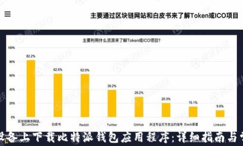 
如何在苹果设备上下载比特派钱包应用程序：详细指南与常见问题解答