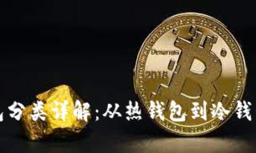 加密货币钱包分类详解:从热钱包到冷钱包的全面解析