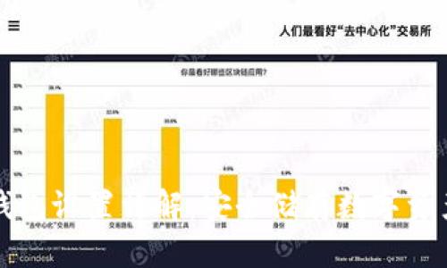 比太钱包冷钱包设置详解:安全储存数字资产的最佳实践