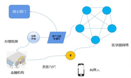 如何安全管理一万 USDT 在加密货币钱包中的余额