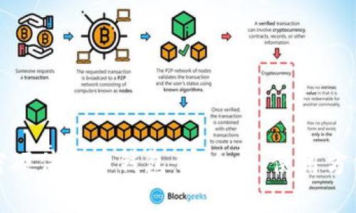 全面了解加密硬件货币钱包:安全性、使用方法与市场趋势