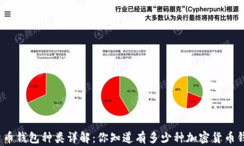 加密货币钱包种类详解:你知道有多少种加密货币钱包吗?