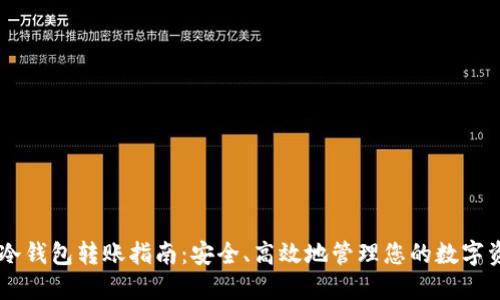 IM冷钱包转账指南：安全、高效地管理您的数字资产