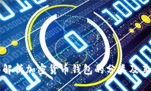 全面解析加密货币钱包的分类及其特点