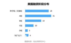 全面解析加密货币钱包操