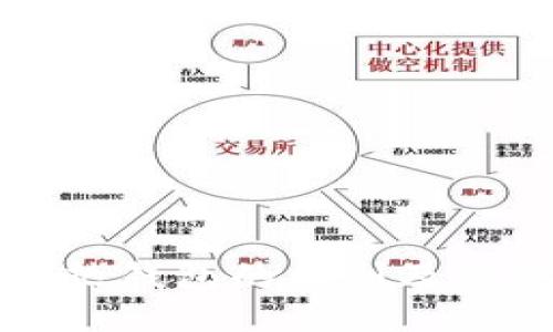 冷钱包与热钱包的区别及其使用指南