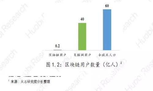 2023年最安全的冷钱包推荐:选择安全性的最佳指南