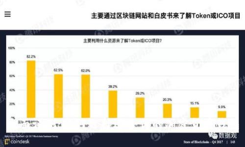 全面评测:如何选择适合你的加密货币钱包