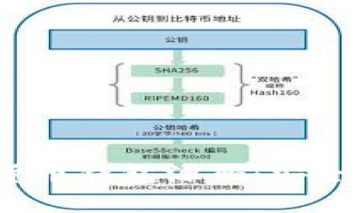 探索开源加密货币钱包源码:安全性、选择与实现